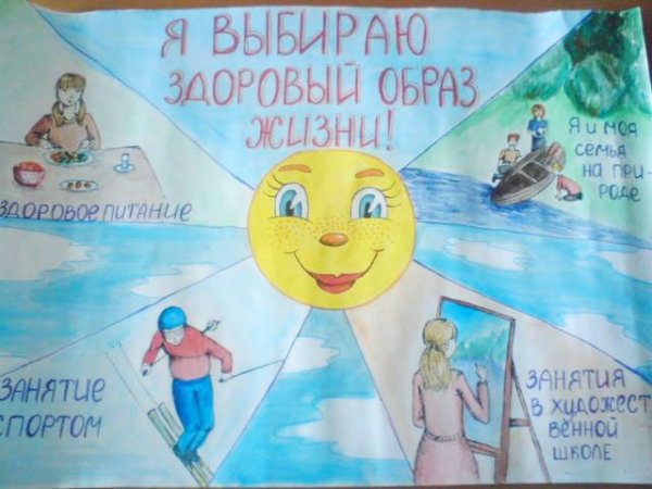 Плакаты на тему здоровья