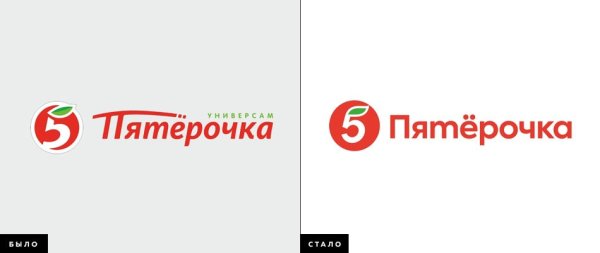 Торговая сеть Пятерочка логотип
