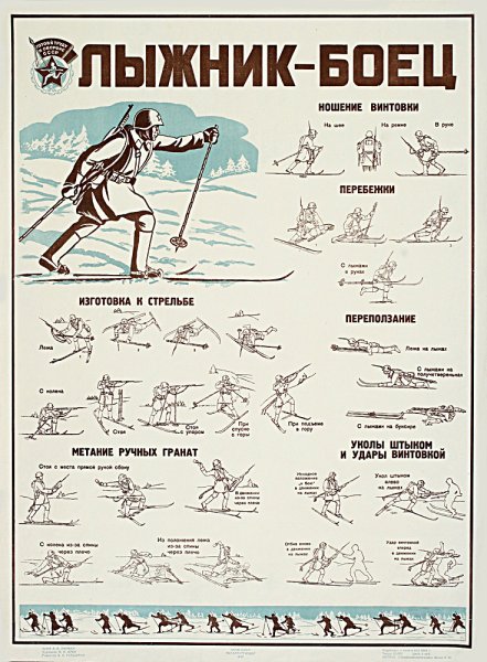 Советские плакаты