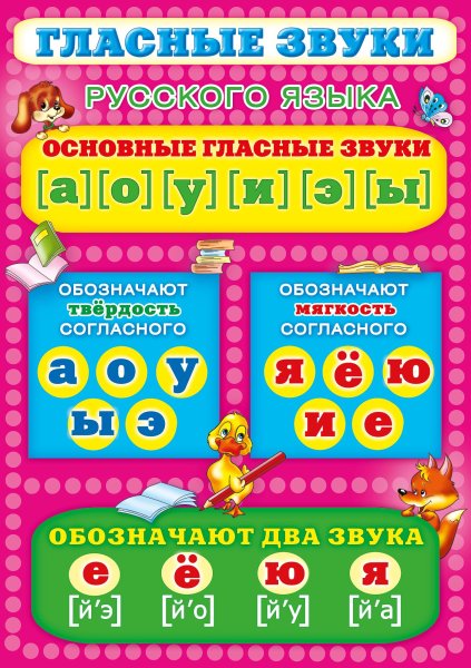 Согласные звуки русского языка