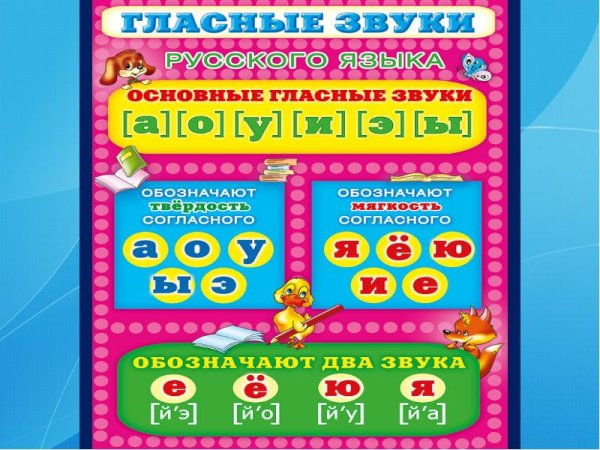 Домики для гласных и согласных