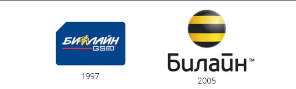 Логотип Билайн 2005 года