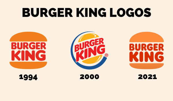 Логотип Burger King 2021