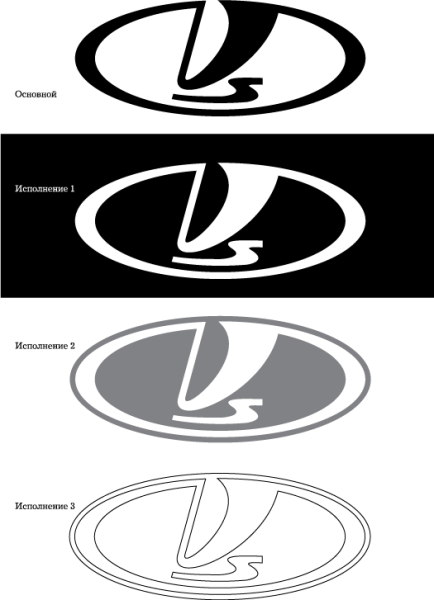 Товарный знак Лада