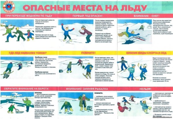 Правила поведения на ль