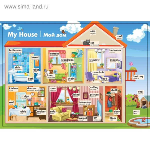 Мой дом на английском языке