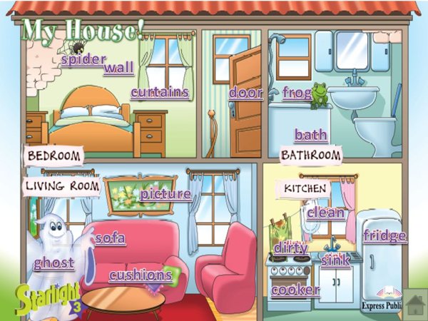 Лексика по теме my House
