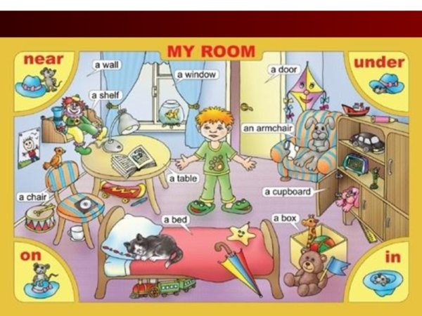 Описание комнаты по английскому