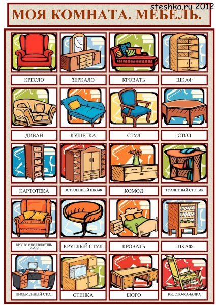 Название комнат в доме