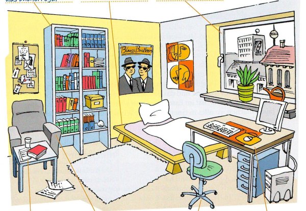 Картинка комнаты для описания