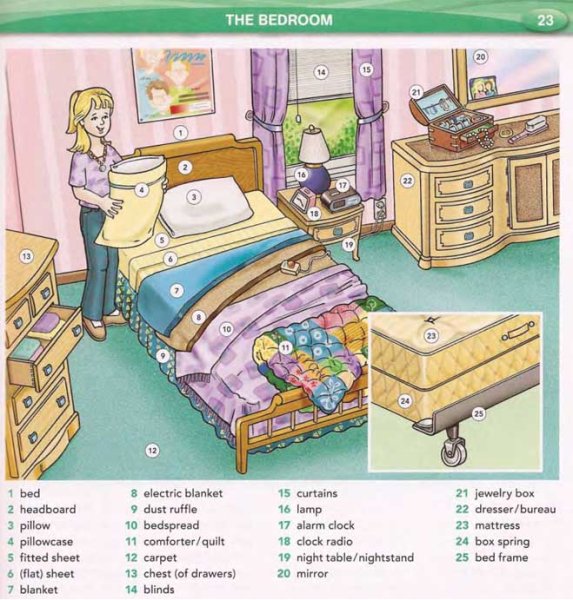 Моя комната английский язык