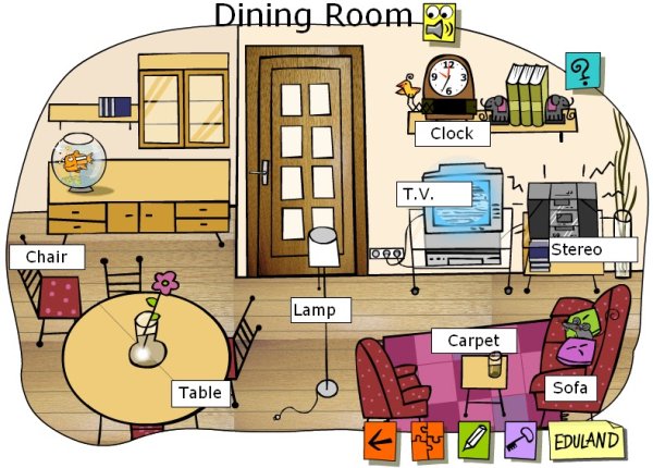 Название комнат