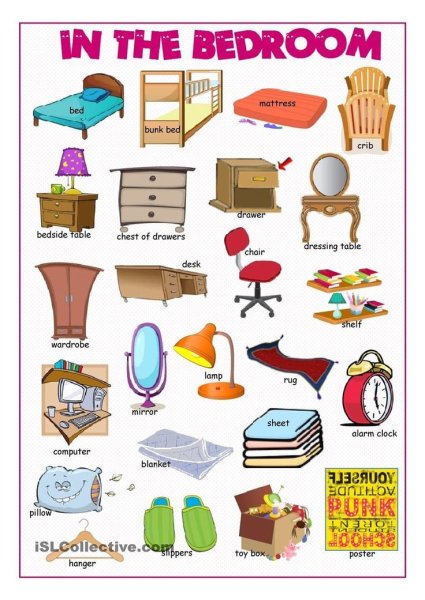 Карточки с предметами мебели для детей на английском