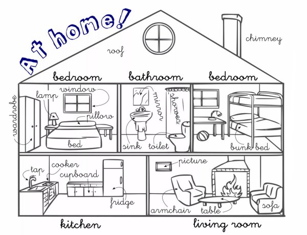 Домик с комнатами по английскому языку