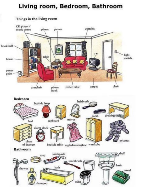 Иема дом на английском языке
