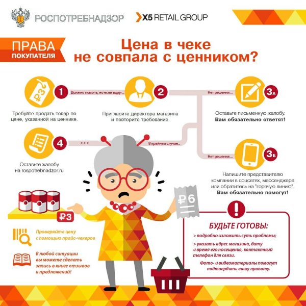 Памятка покупателю