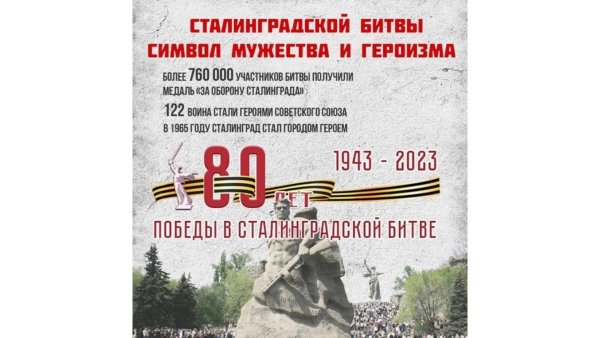 Родина мать зовет Волгоград вектор