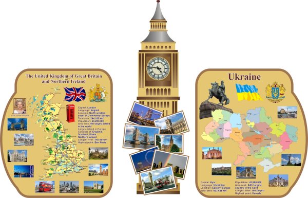 Стенды для кабинета английского языка