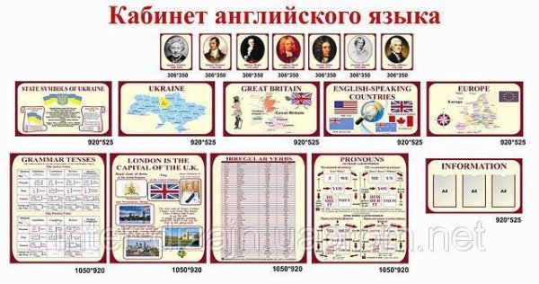 Комплект стендов в кабинет английского языка