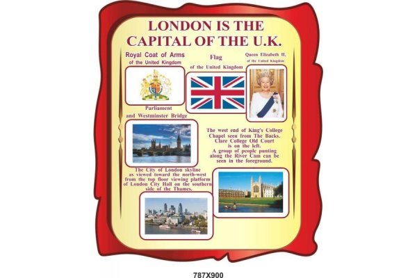 Стенды для кабинета англ яз