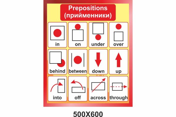 Материалы для стенда по английскому языку