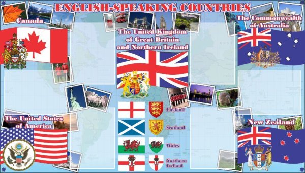 Постеры для кабинета английского языка