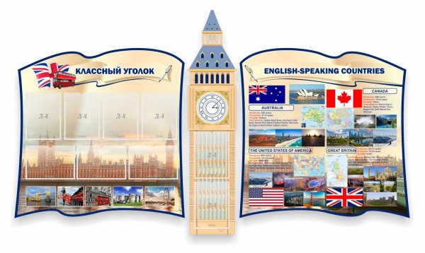 Стенды для английского кабинета
