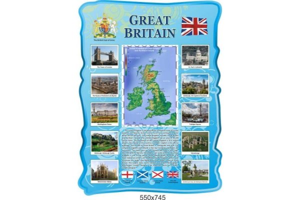 Стенды для кабинета английского языка