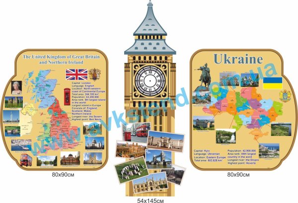 Стенды для английского кабинета