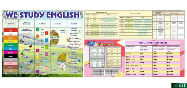 Стенды для английского кабинета