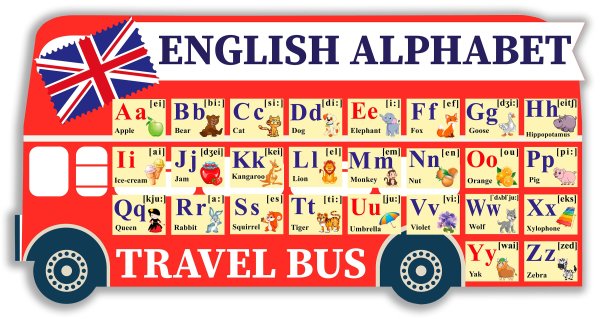 Стенды для английского кабинета