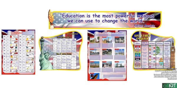 Стенды для кабинета англ яз