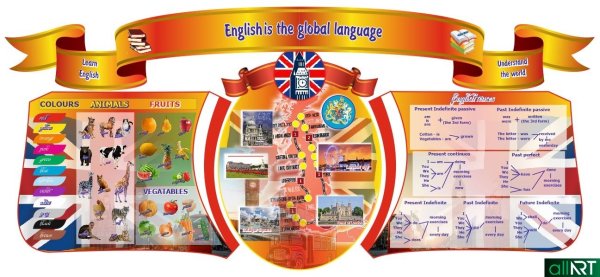 Стенд английский язык