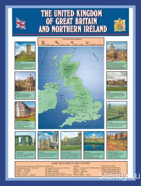 Постеры для кабинета английского языка