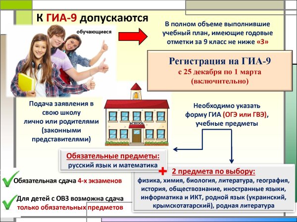 Плакаты знания решают все