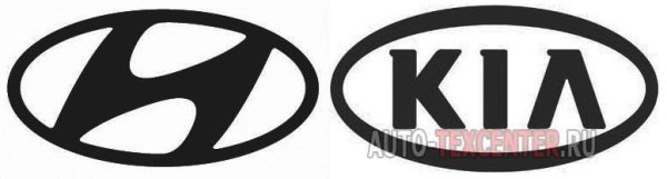 Hyundai Kia logo
