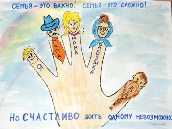 Плакат на тему семья