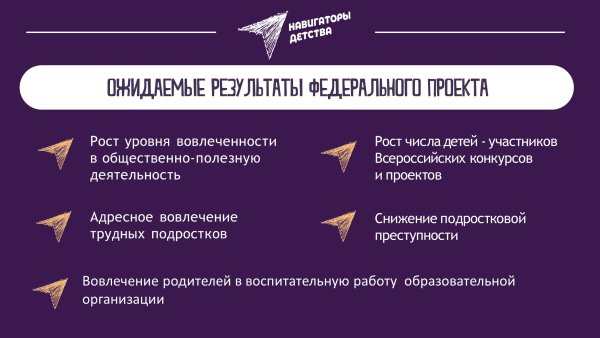 Проект навигаторы детства