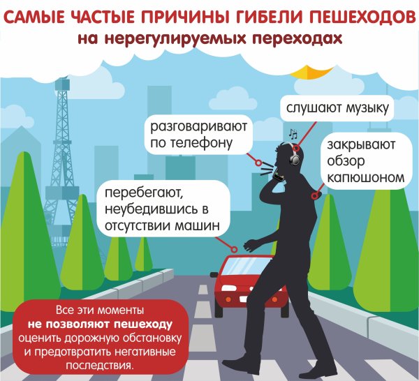 Профилактика наездов на пешеходов