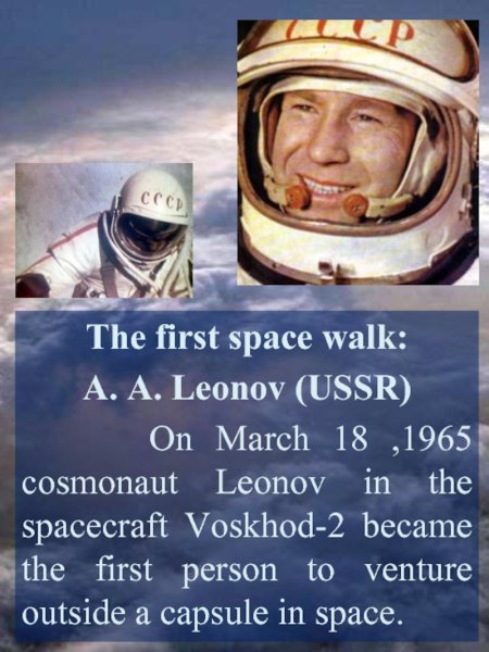 1965: The first person to walk in Space, Aleksey Leonov, Voskhod 2
