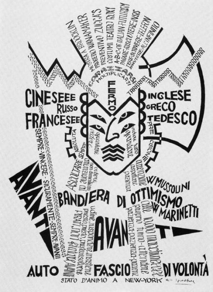 Футуризм в графическом дизайне