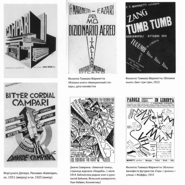 Манифест футуризма Маринетти