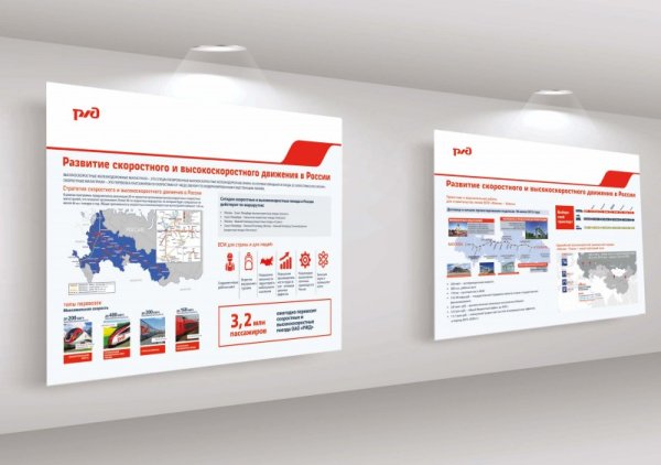 Информационные плакаты РЖД