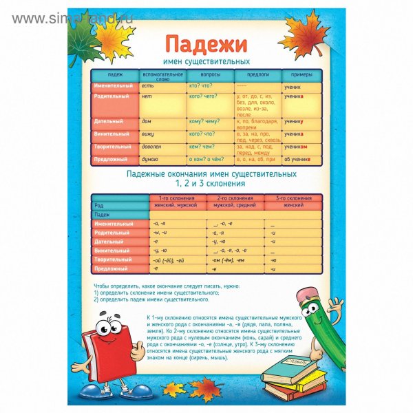 Падежи русского языка