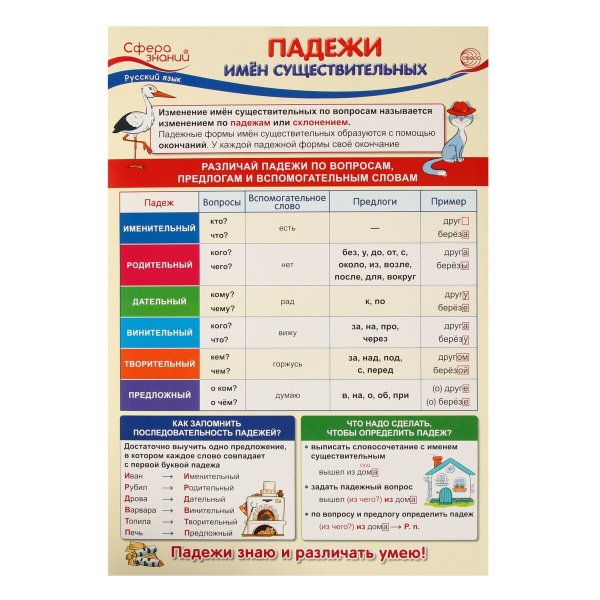 Падежи имен существительных