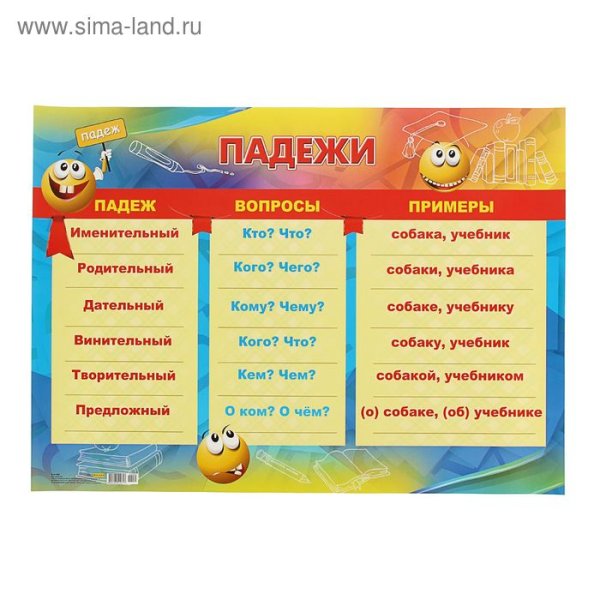 Плакат "падежи" зверята, а2