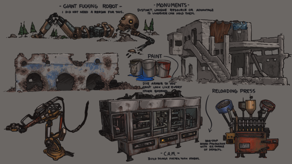 Концепты раст