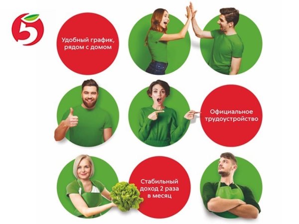 Пятерочка 20 лет