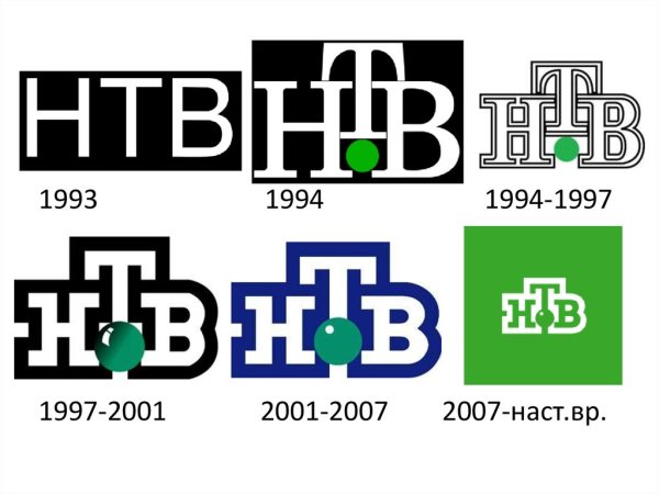 Первый логотип НТВ