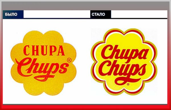 Логотип Чупа чупса